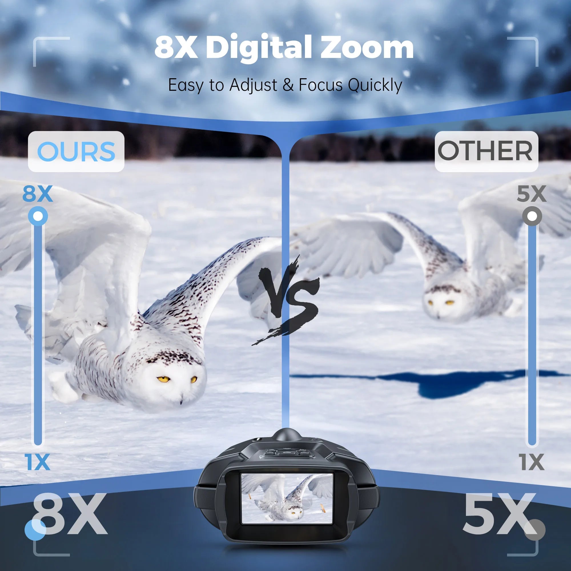 4K Night Vision Binoculars 3inch Screen 8X Digital Zoom With Tactical Light 5000mAh Rechargeable Infrared Vision Night Goggle (Copy)